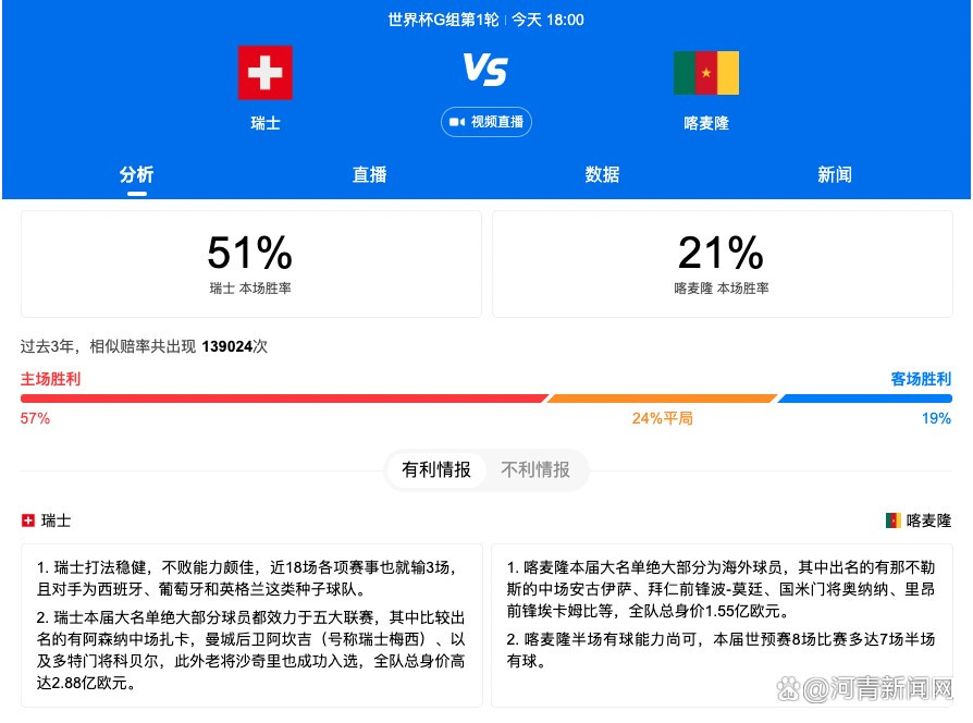 据全尤文报道，米兰将与那不勒斯和尤文图斯竞争勒沃库森前锋博尼法斯。